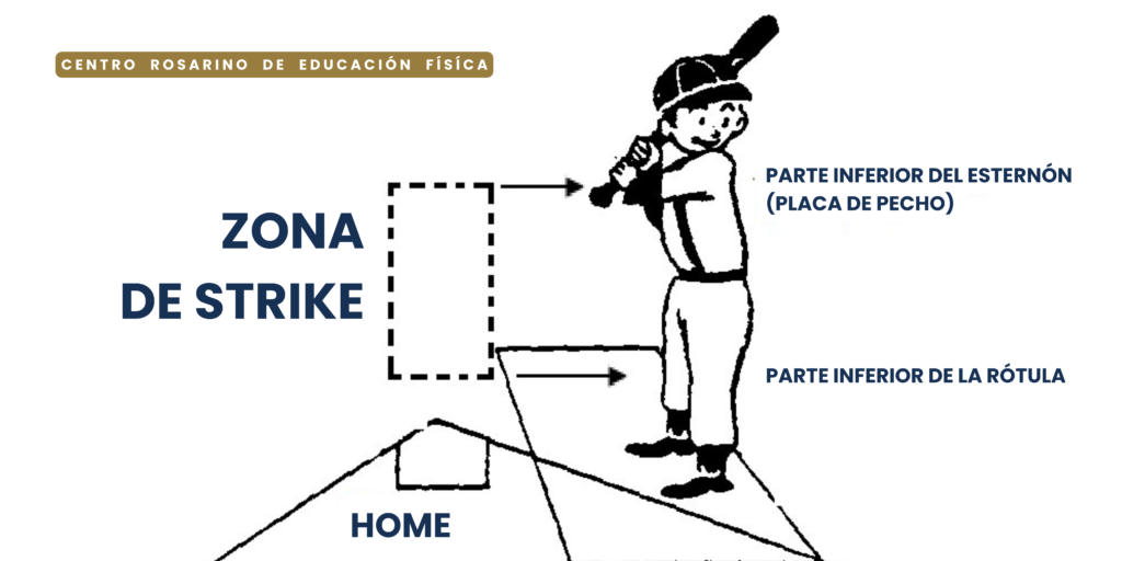Zona de strike