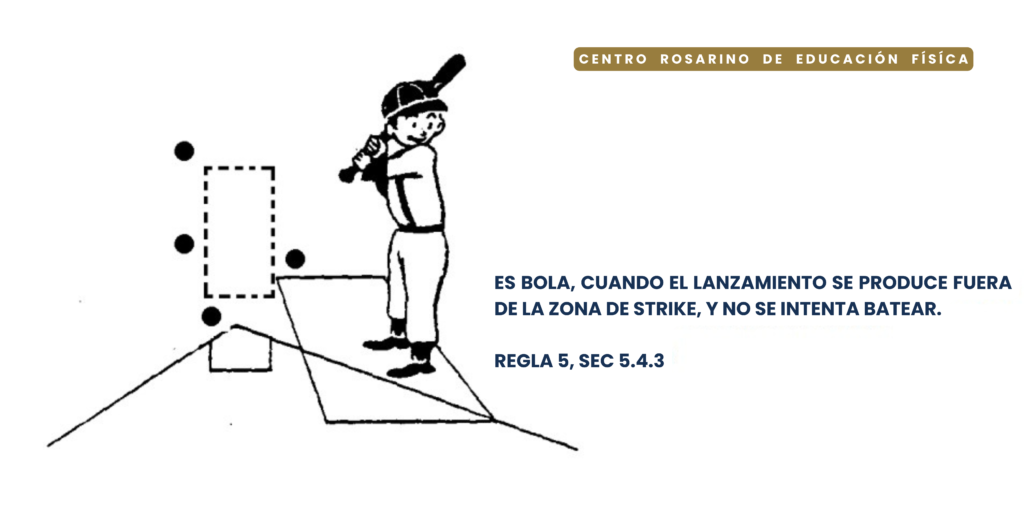 Zona de Strike Sóftbol