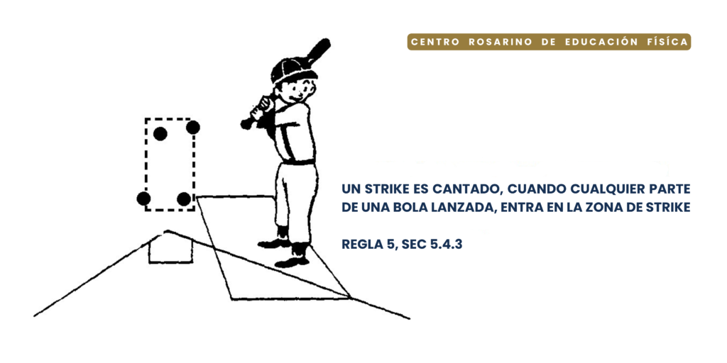 Zona de Strike Sóftbol