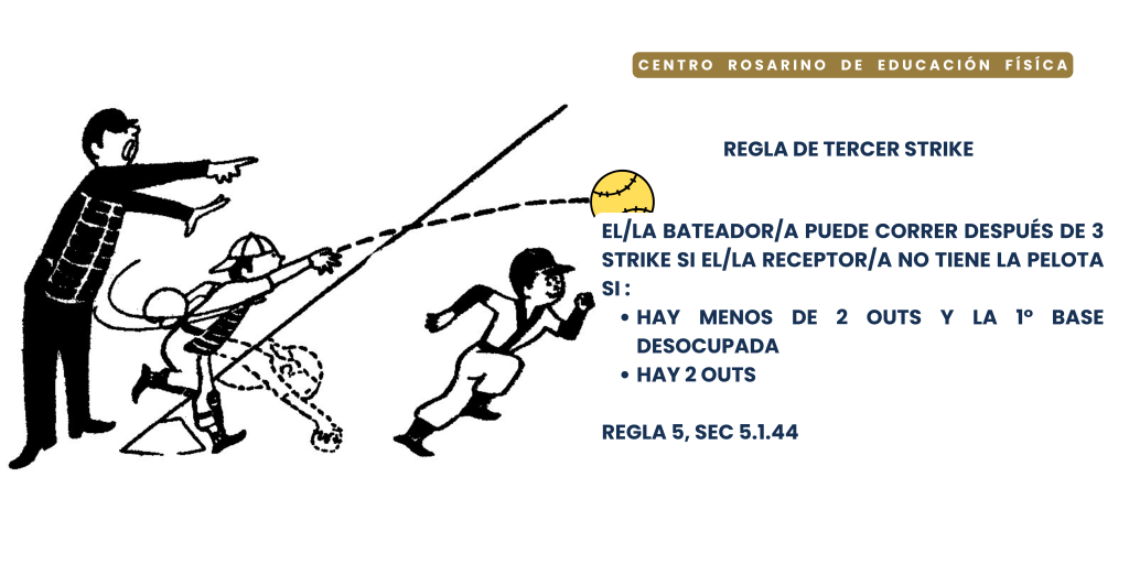 Softbol - regla del tercer strike